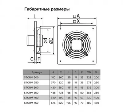 Икона товара